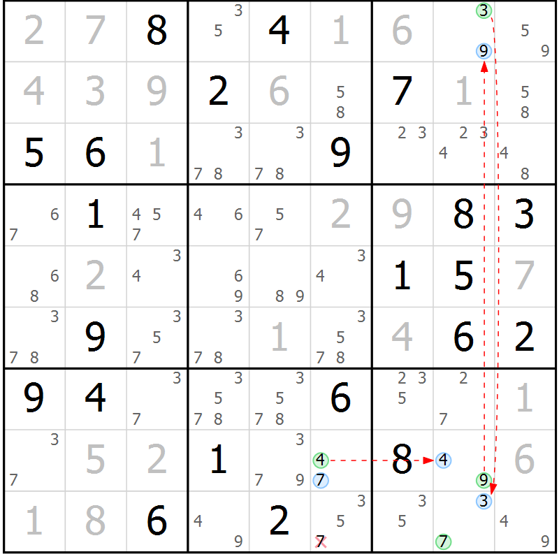 Position des candidats pour la solution de la Gr 11 page 14 du magazine de sudoku Suprême n° 033