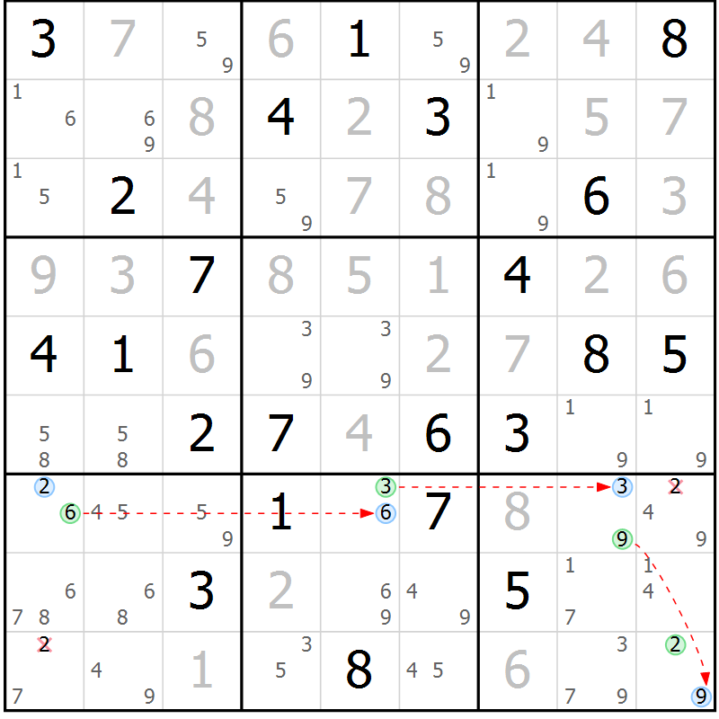 Position des candidats pour la solution de la Gr 12 page 15 du magazine de sudoku Suprême n° 033
