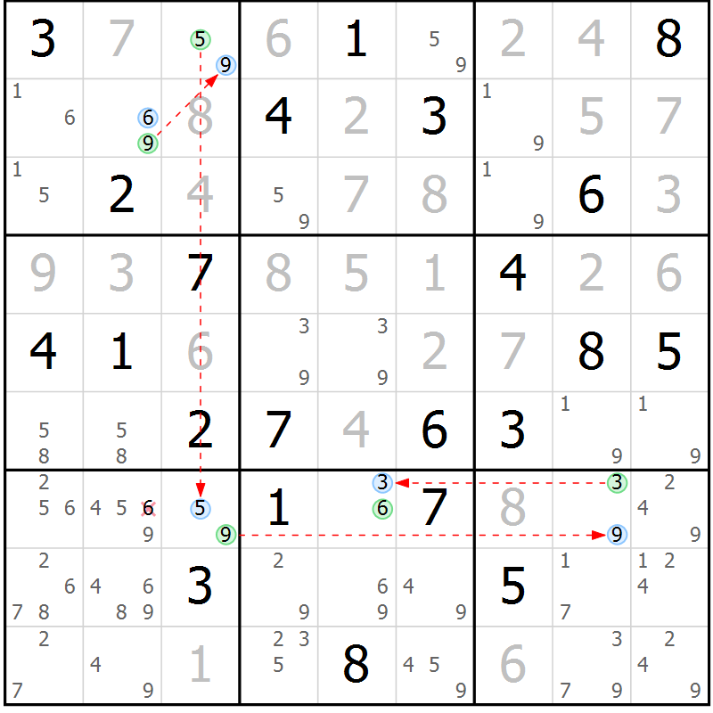 Position des candidats pour la solution de la Gr 12 page 15 du magazine de sudoku Suprême n° 033