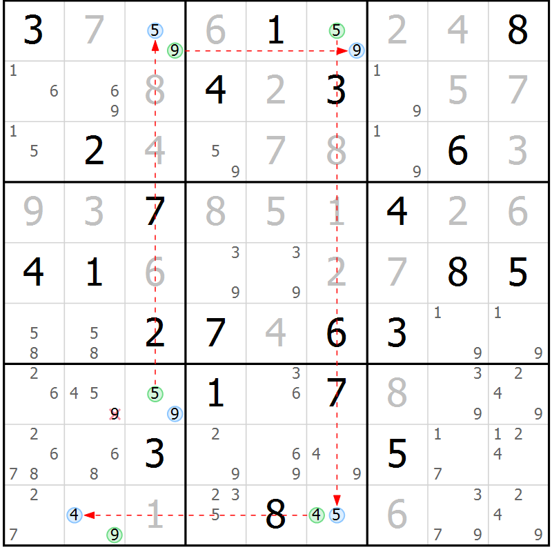Position des candidats pour la solution de la Gr 12 page 15 du magazine de sudoku Suprême n° 033