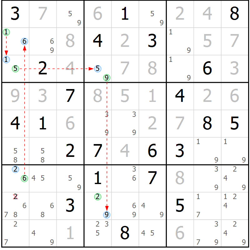 Position des candidats pour la solution de la Gr 12 page 15 du magazine de sudoku Suprême n° 033