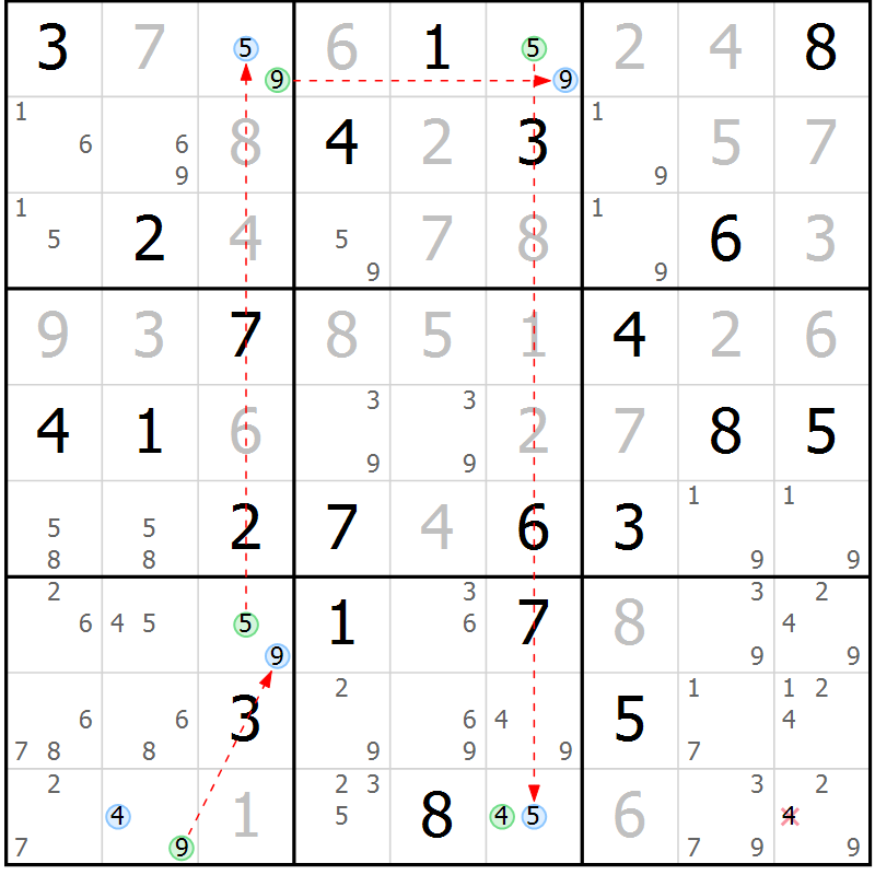 Position des candidats pour la solution de la Gr 12 page 15 du magazine de sudoku Suprême n° 033
