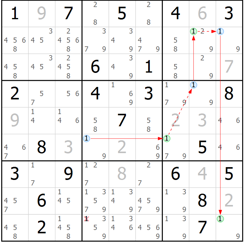 Position des candidats pour la solution de la Gr 13 page 16 du magazine de sudoku Suprême n° 033
