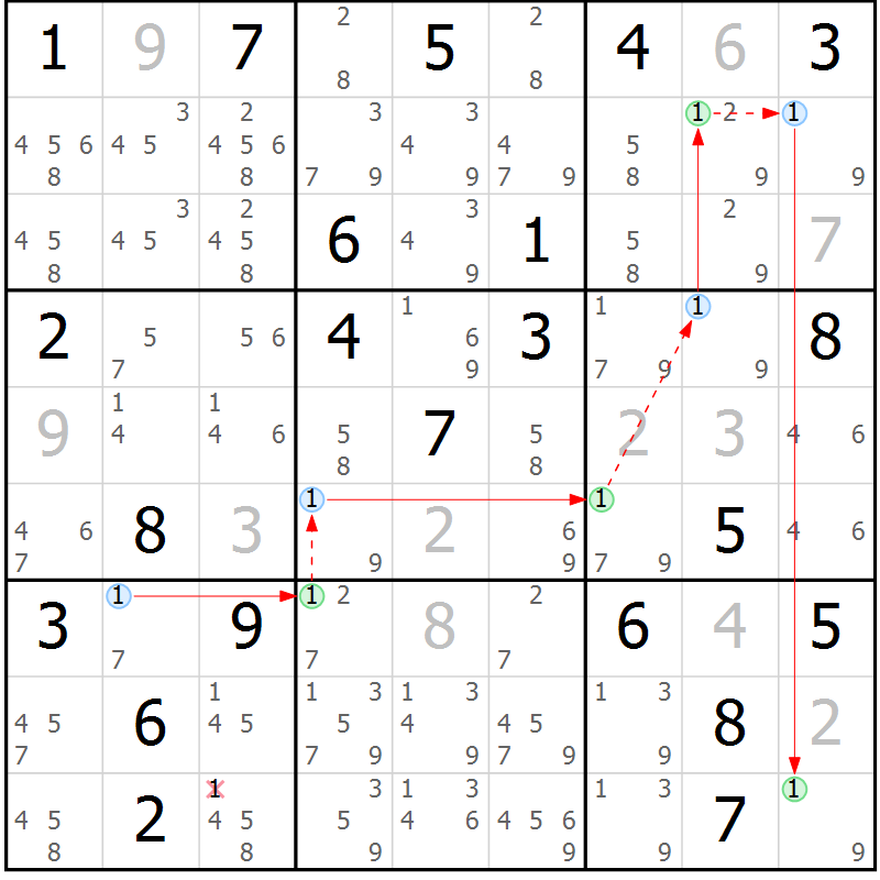 Position des candidats pour la solution de la Gr 13 page 16 du magazine de sudoku Suprême n° 033