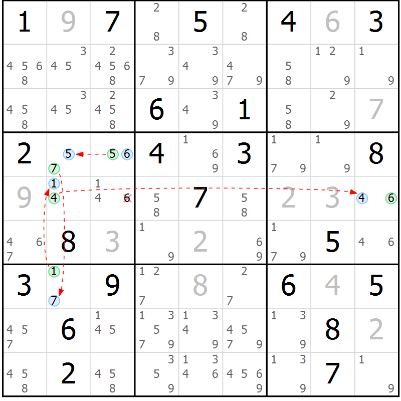 Position des candidats pour la solution de la Gr 13 page 16 du magazine de sudoku Suprême n° 033