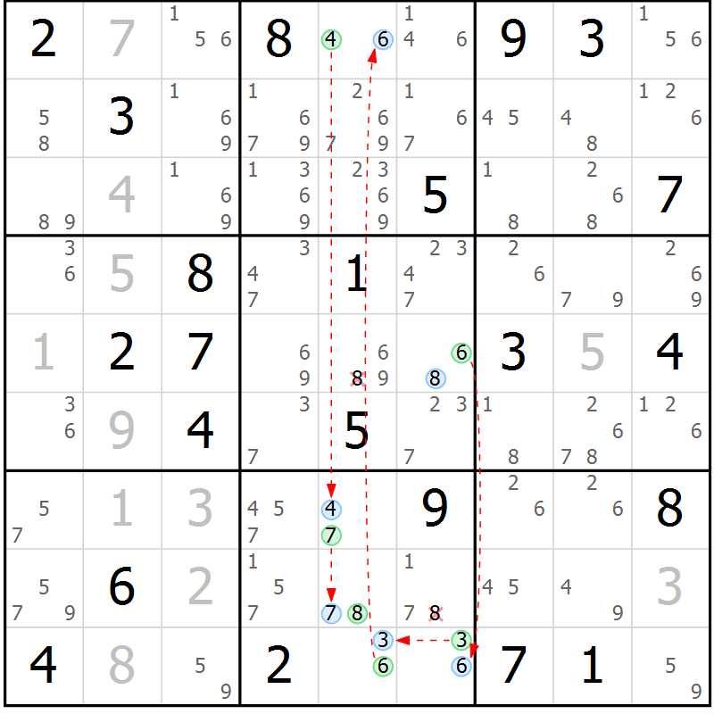 Position des candidats pour la solution de la Gr 15 page 18 du magazine de sudoku Suprême n° 033