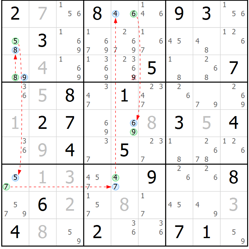 Position des candidats pour la solution de la Gr 15 page 18 du magazine de sudoku Suprême n° 033