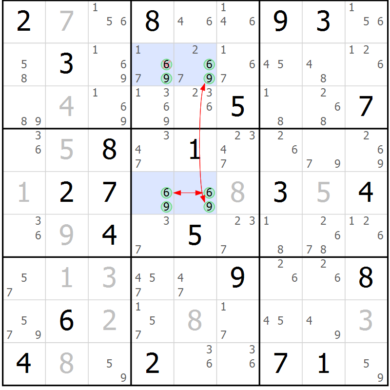 Position des candidats pour la solution de la Gr 15 page 18 du magazine de sudoku Suprême n° 033