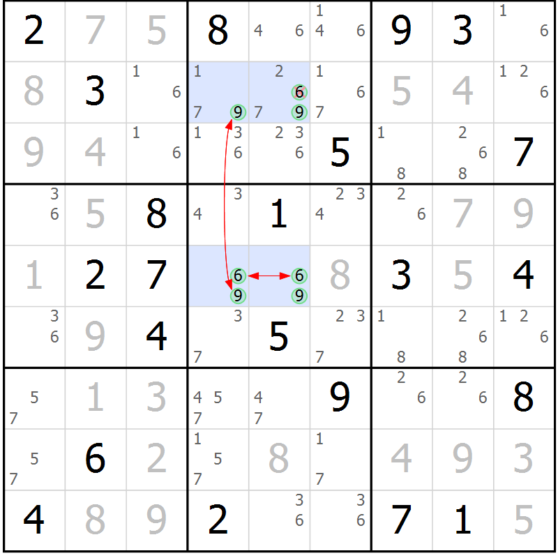 Position des candidats pour la solution de la Gr 15 page 18 du magazine de sudoku Suprême n° 033
