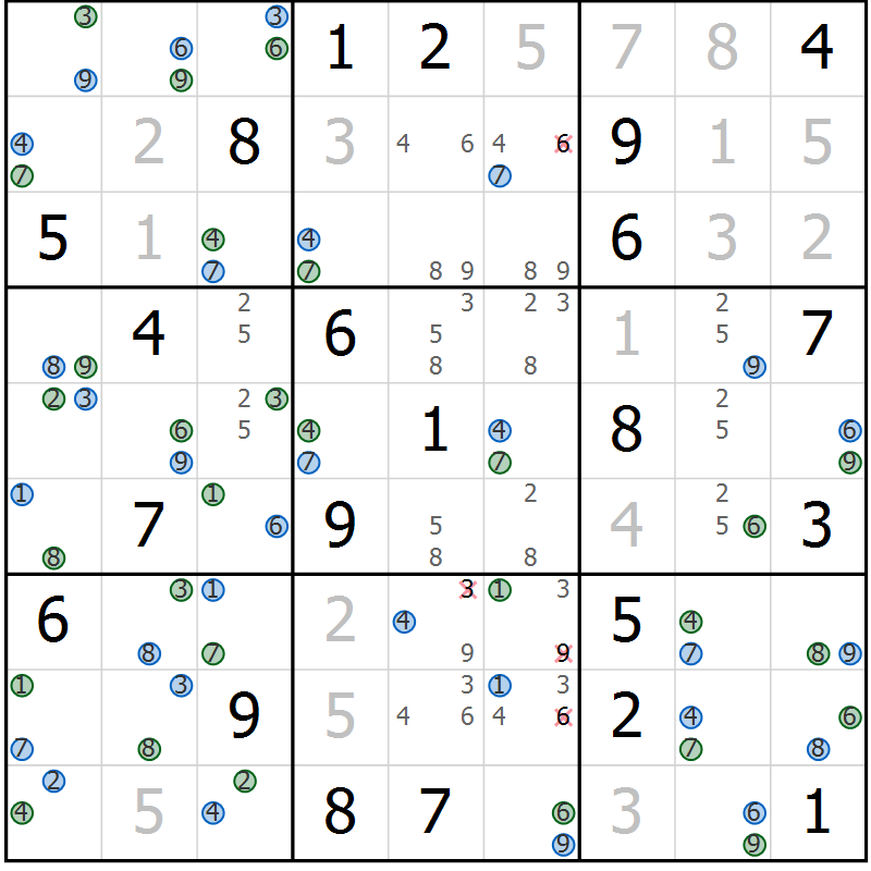Position des candidats pour la solution de la Gr 16 page 19 du magazine de sudoku Suprême n° 033