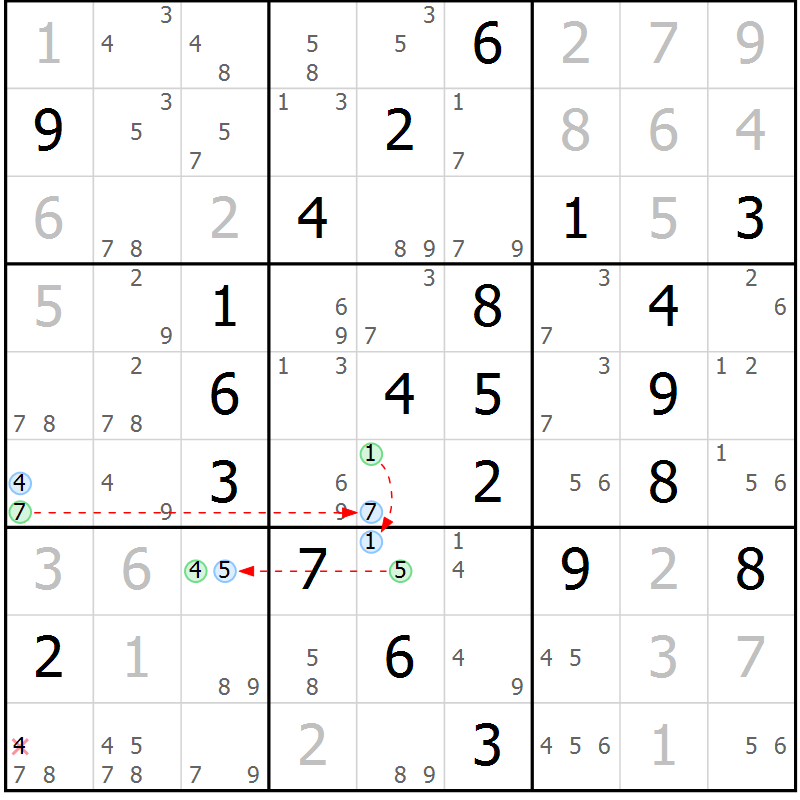 Position des candidats pour la solution de la Gr 17 page 20 du magazine de sudoku Suprême n° 033