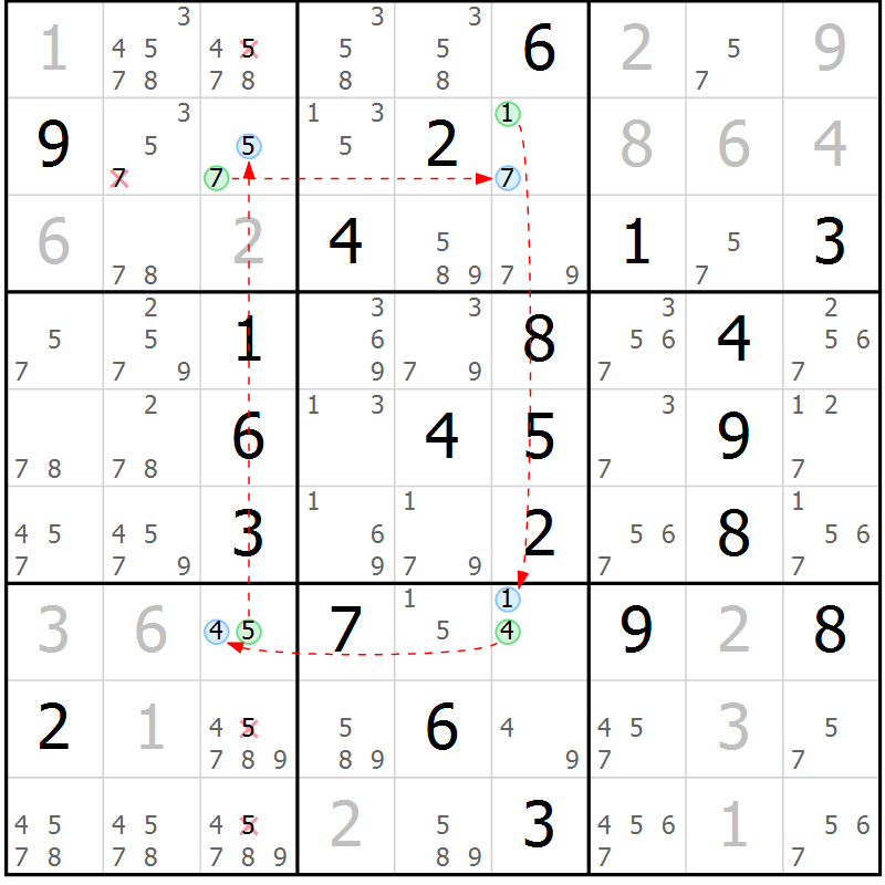 Position des candidats pour la solution de la Gr 17 page 20 du magazine de sudoku Suprême n° 033