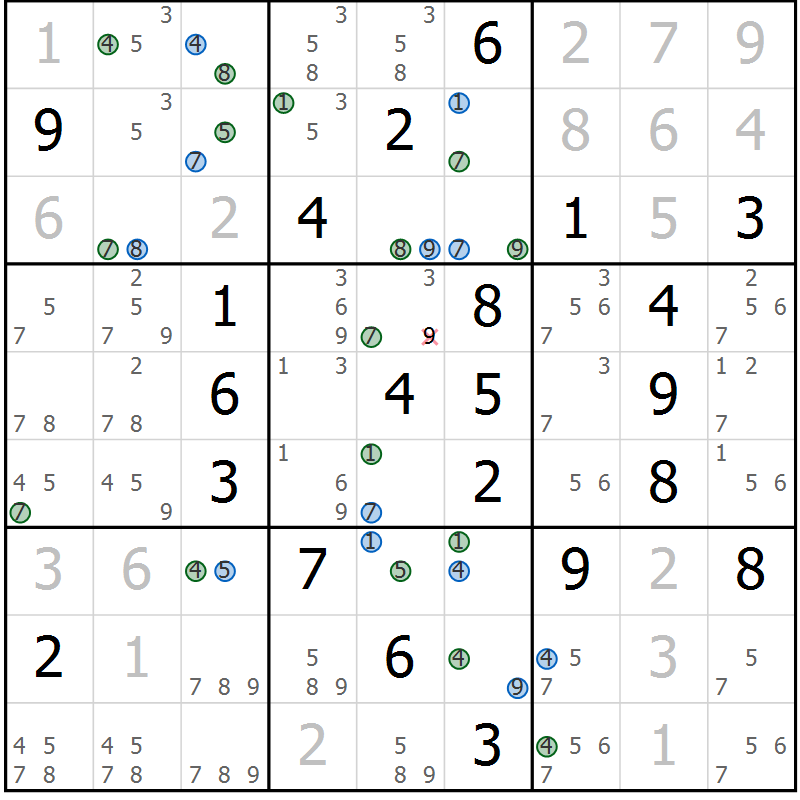 Position des candidats pour la solution de la Gr 17 page 20 du magazine de sudoku Suprême n° 033