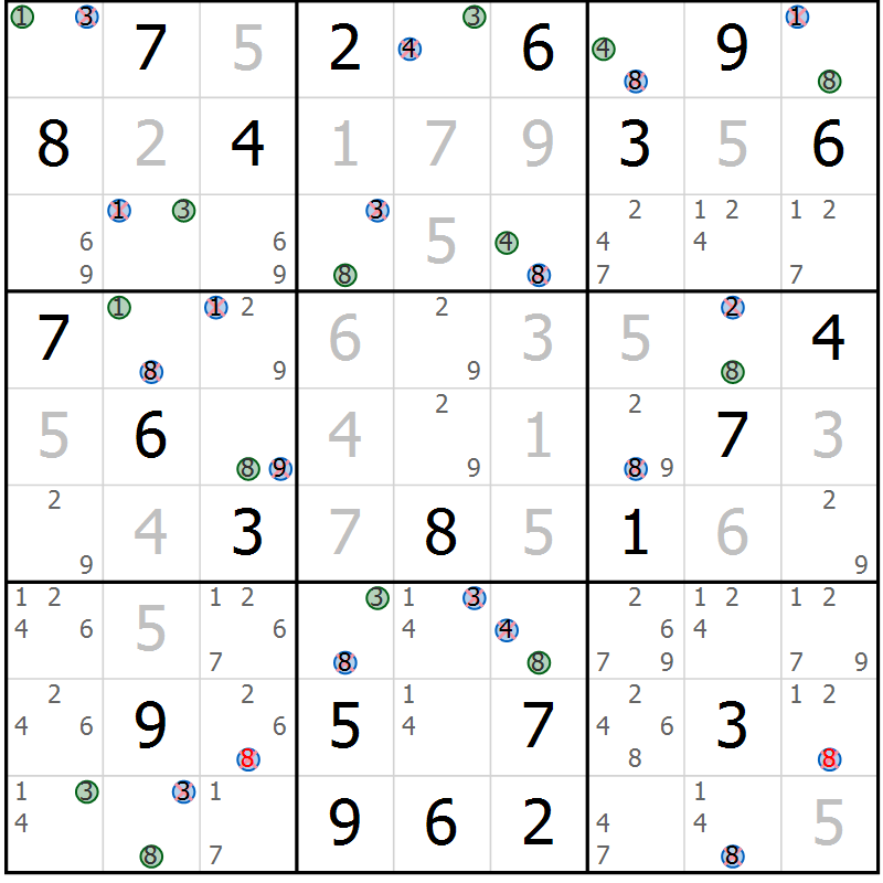 Position des candidats pour la solution de la Gr 18 page 21 du magazine de sudoku Suprême n° 033