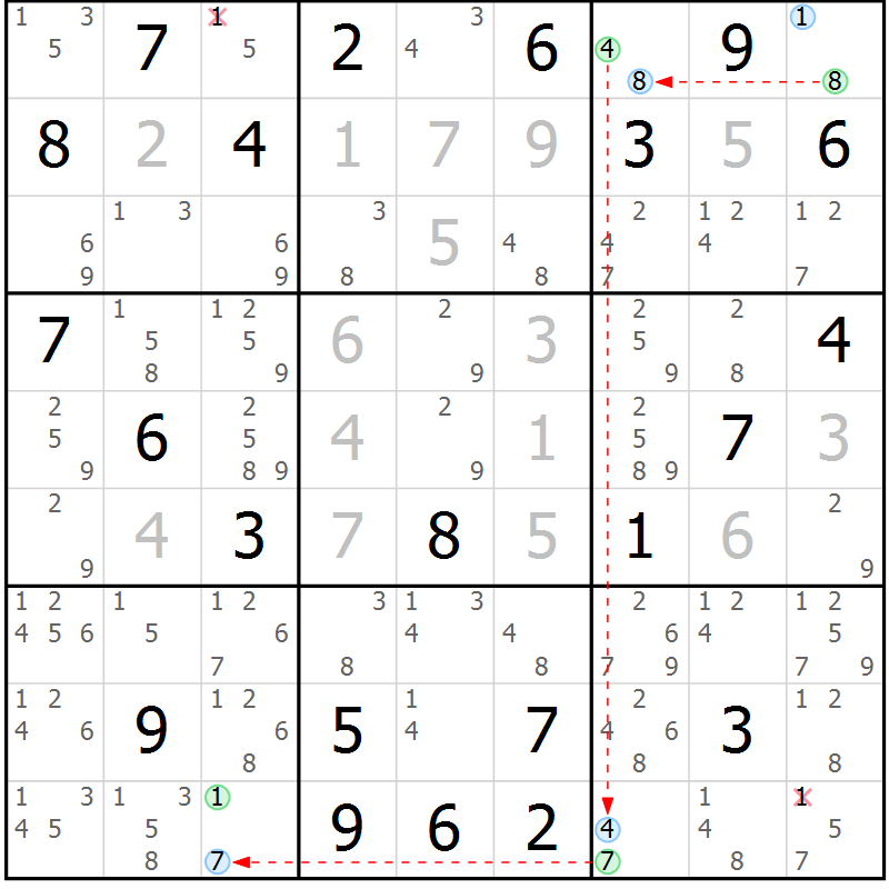 Position des candidats pour la solution de la Gr 18 page 21 du magazine de sudoku Suprême n° 033