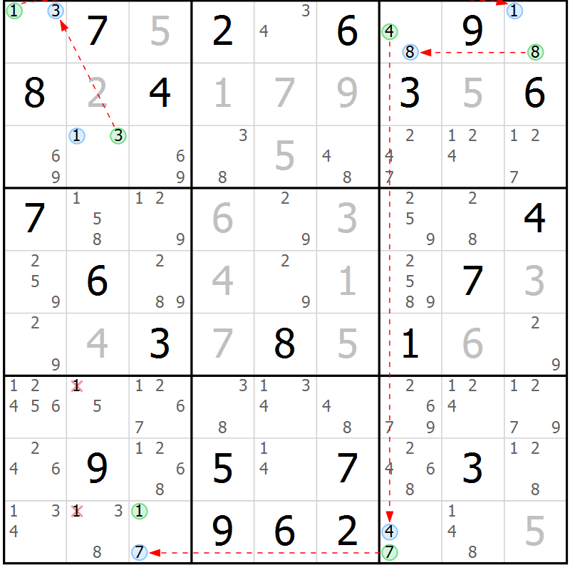 Position des candidats pour la solution de la Gr 18 page 21 du magazine de sudoku Suprême n° 033
