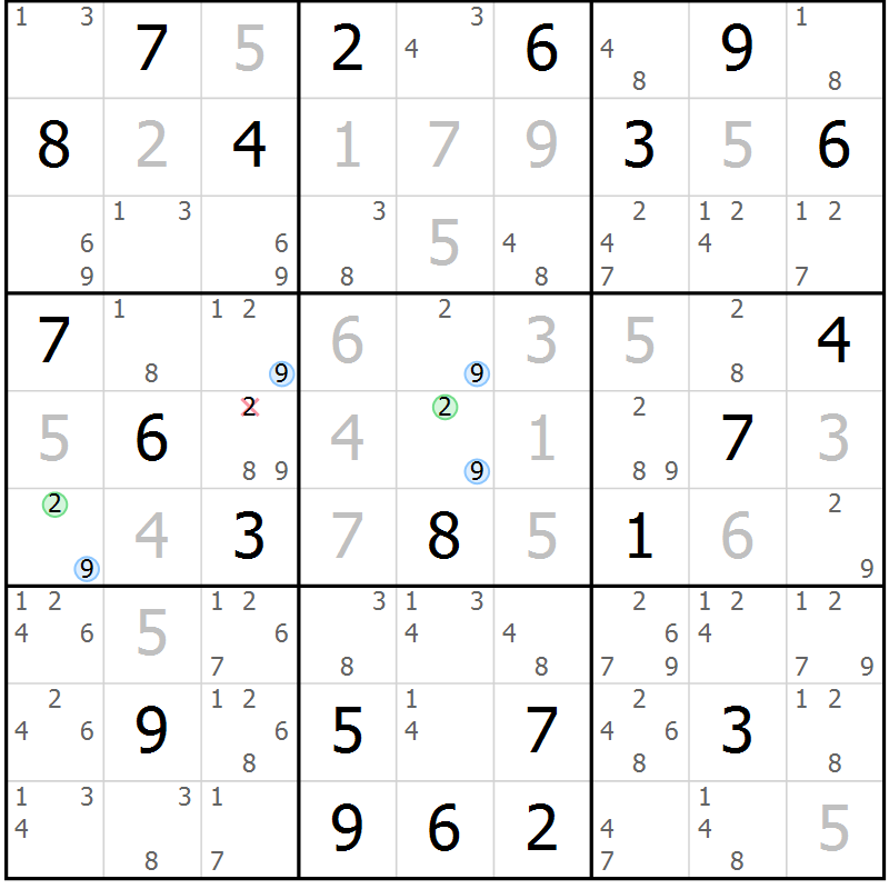 Position des candidats pour la solution de la Gr 18 page 21 du magazine de sudoku Suprême n° 033