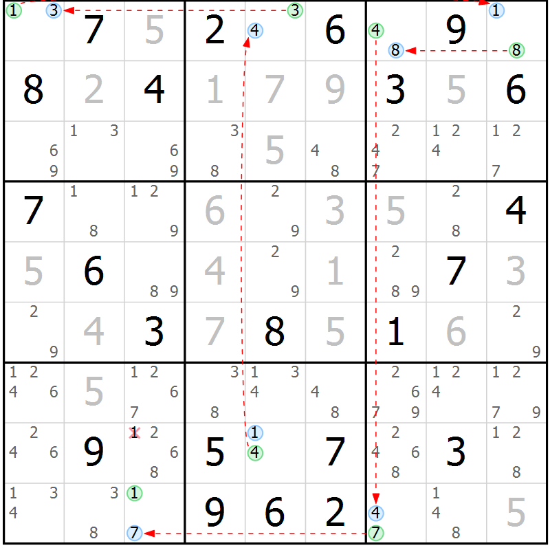 Position des candidats pour la solution de la Gr 18 page 21 du magazine de sudoku Suprême n° 033