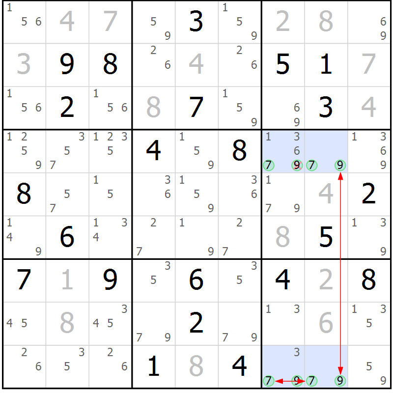 Position des candidats pour la solution de la Gr 19 page 22 du magazine de sudoku Suprême n° 033