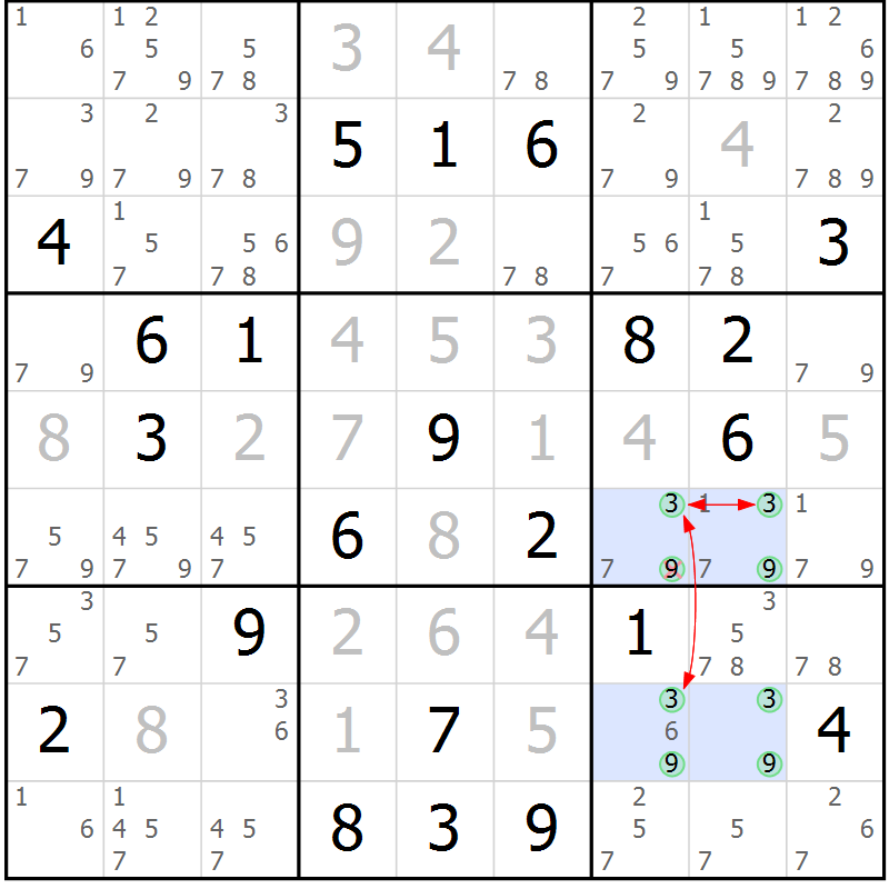Position des candidats pour la solution de la Gr 20 page 23 du magazine de sudoku Suprême n° 033