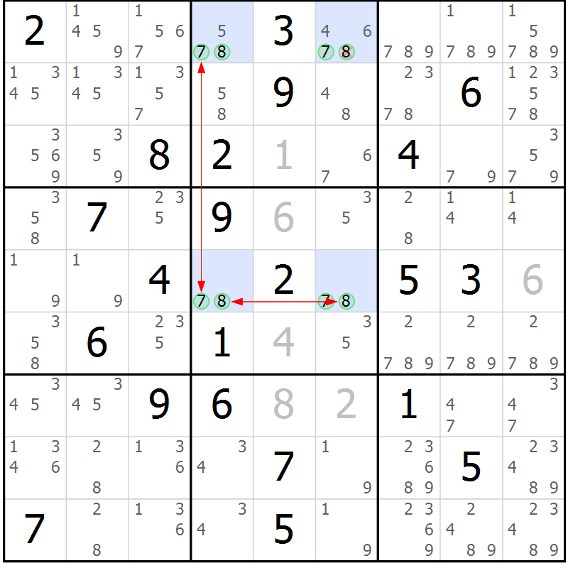 Position des candidats pour la solution de la Gr 21 page 24 du magazine de sudoku Suprême n° 033