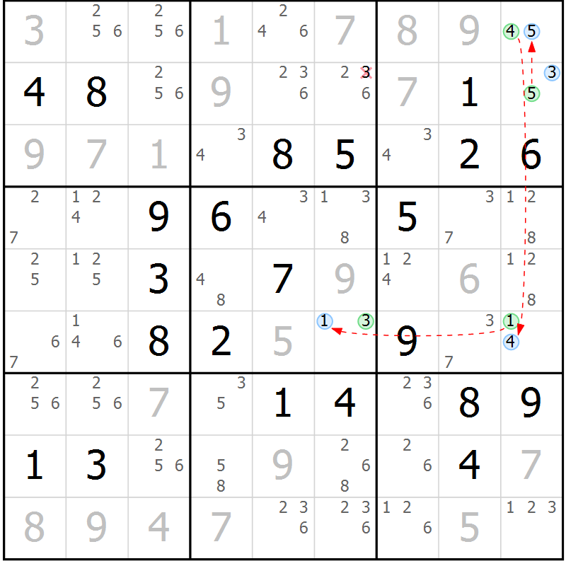 Position des candidats pour la solution de la Gr 22 page 25 du magazine de sudoku Suprême n° 033