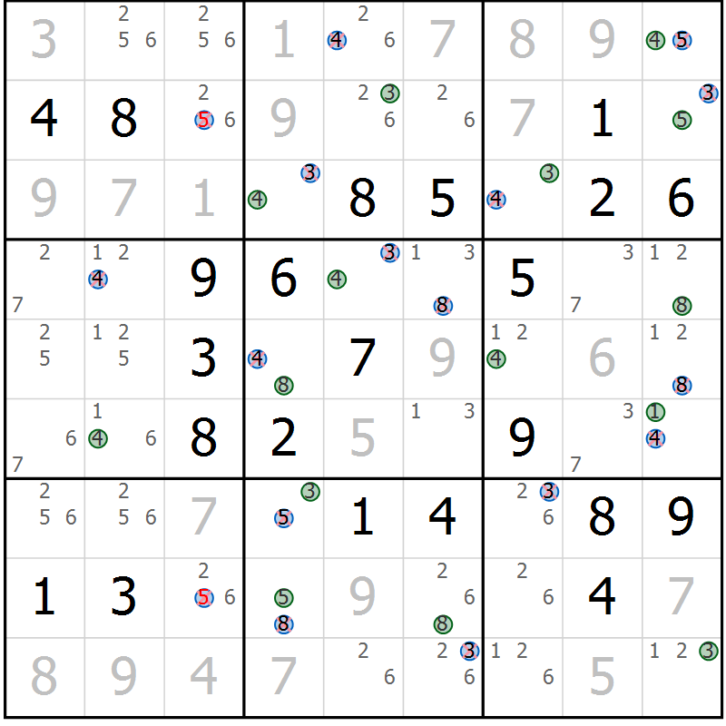 Position des candidats pour la solution de la Gr 22 page 25 du magazine de sudoku Suprême n° 033