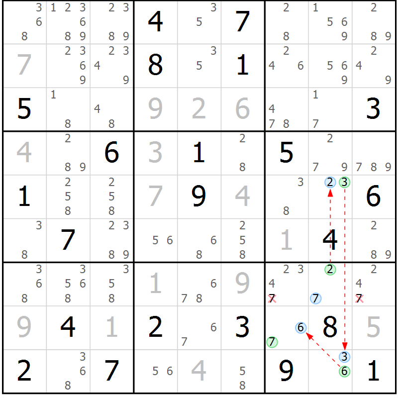 Position des candidats pour la solution de la Gr 23 page 26 du magazine de sudoku Suprême n° 033