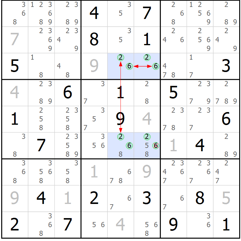 Position des candidats pour la solution de la Gr 23 page 26 du magazine de sudoku Suprême n° 033