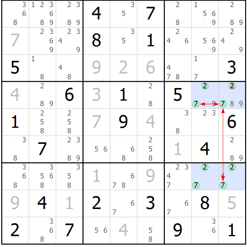 Position des candidats pour la solution de la Gr 23 page 26 du magazine de sudoku Suprême n° 033