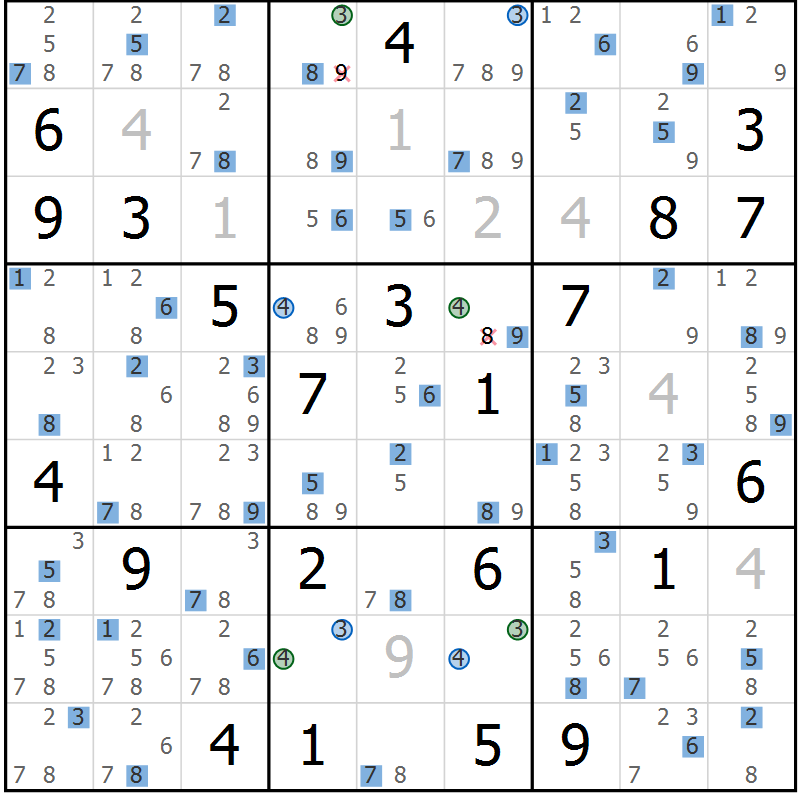 Position des candidats pour la solution de la Gr 24 page 27 du magazine de sudoku Suprême n° 033