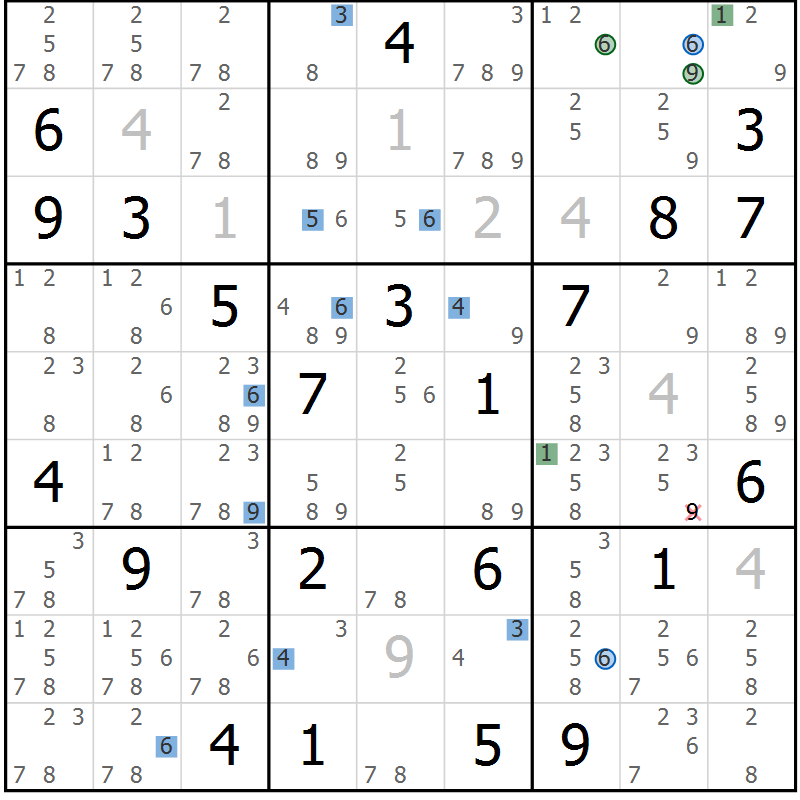 Position des candidats pour la solution de la Gr 24 page 27 du magazine de sudoku Suprême n° 033