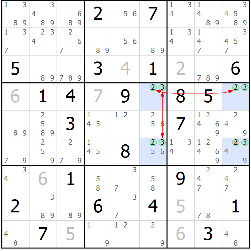 Position des candidats pour la solution de la Gr 25 page 28 du magazine de sudoku Suprême n° 033