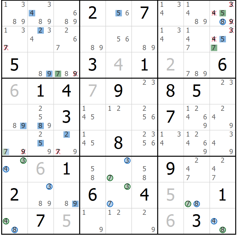 Position des candidats pour la solution de la Gr 25 page 28 du magazine de sudoku Suprême n° 033