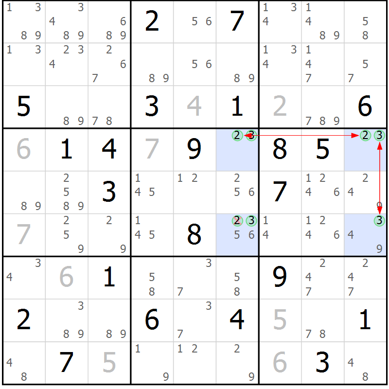 Position des candidats pour la solution de la Gr 25 page 28 du magazine de sudoku Suprême n° 033