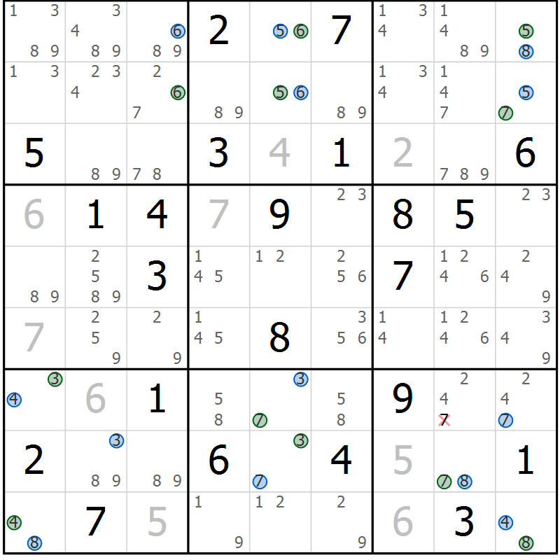Position des candidats pour la solution de la Gr 25 page 28 du magazine de sudoku Suprême n° 033