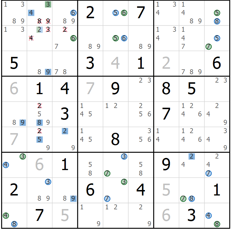 Position des candidats pour la solution de la Gr 25 page 28 du magazine de sudoku Suprême n° 033