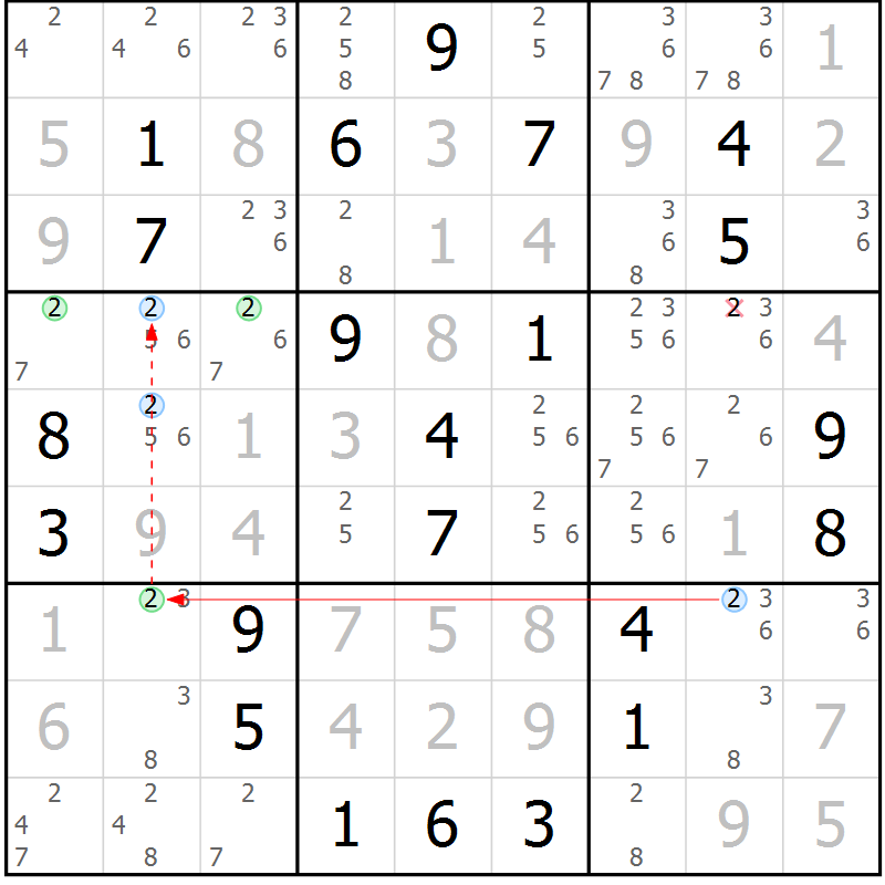 Position des candidats pour la solution de la Gr 26 page 29 du magazine de sudoku Suprême n° 033
