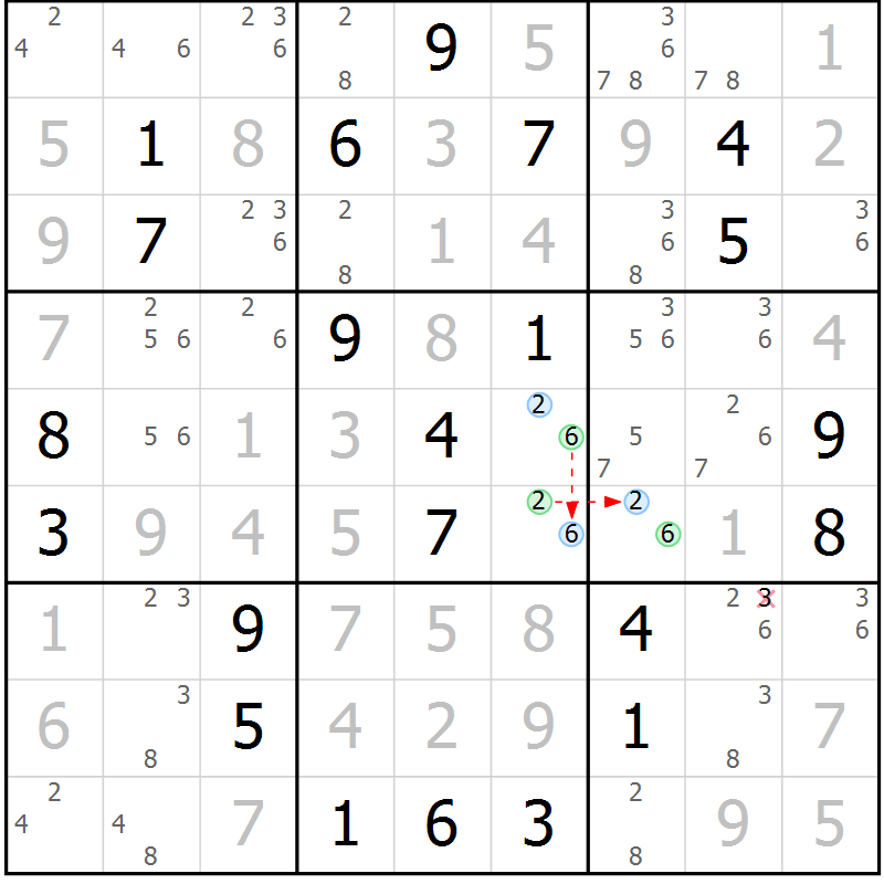 Position des candidats pour la solution de la Gr 26 page 29 du magazine de sudoku Suprême n° 033