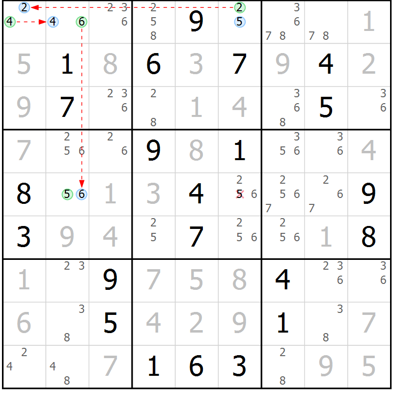 Position des candidats pour la solution de la Gr 26 page 29 du magazine de sudoku Suprême n° 033