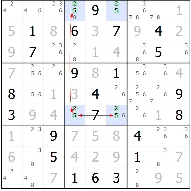 Position des candidats pour la solution de la Gr 26 page 29 du magazine de sudoku Suprême n° 033