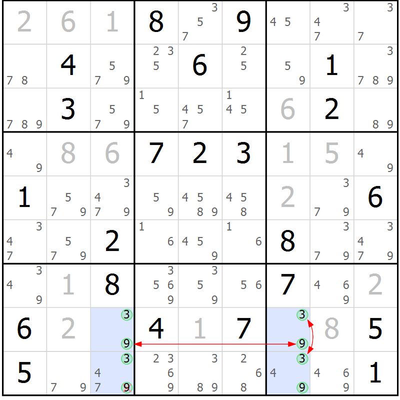 Position des candidats pour la solution de la Gr 27 page 30 du magazine de sudoku Suprême n° 033