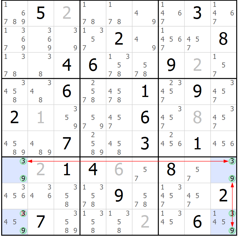 Position des candidats pour la solution de la Gr 28 page 31 du magazine de sudoku Suprême n° 033
