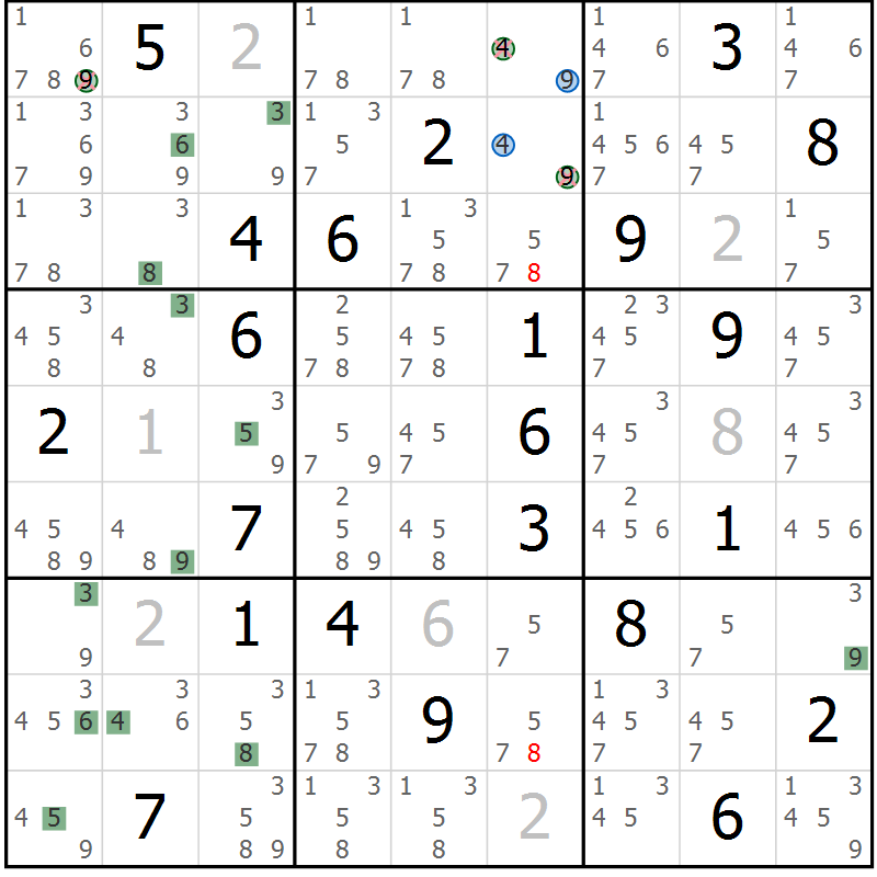 Position des candidats pour la solution de la Gr 28 page 31 du magazine de sudoku Suprême n° 033