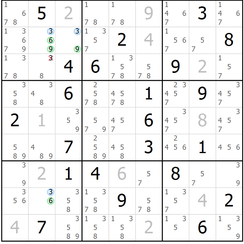 Position des candidats pour la solution de la Gr 28 page 31 du magazine de sudoku Suprême n° 033