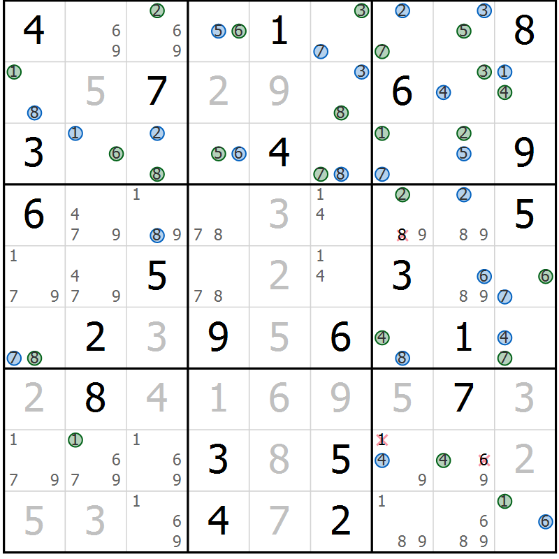 Position des candidats pour la solution de la Gr 29 page 32 du magazine de sudoku Suprême n° 033
