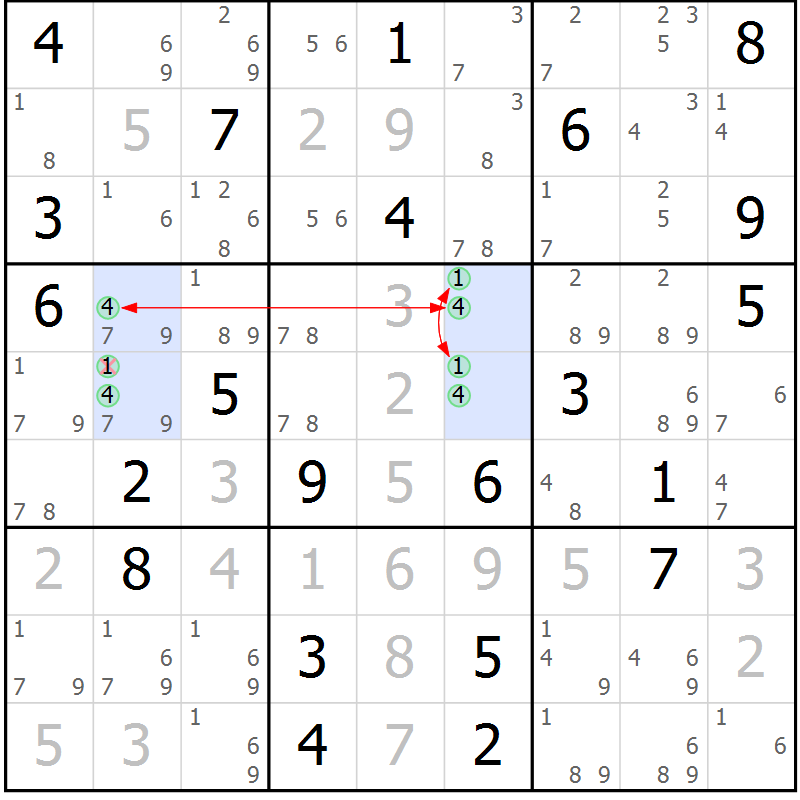 Position des candidats pour la solution de la Gr 29 page 32 du magazine de sudoku Suprême n° 033
