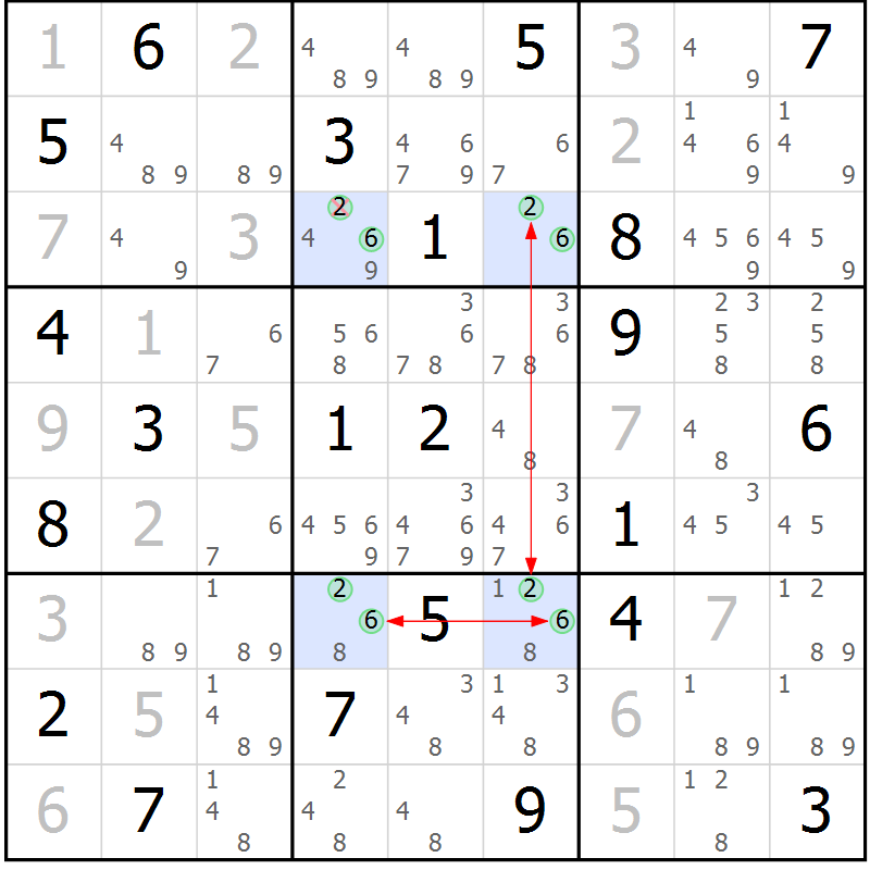 Position des candidats pour la solution de la Gr 3 page 6 du magazine de sudoku Suprême n° 033