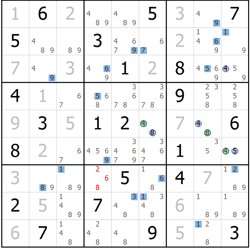 Position des candidats pour la solution de la Gr 3 page 6 du magazine de sudoku Suprême n° 033