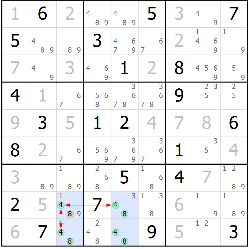 Position des candidats pour la solution de la Gr 3 page 6 du magazine de sudoku Suprême n° 033